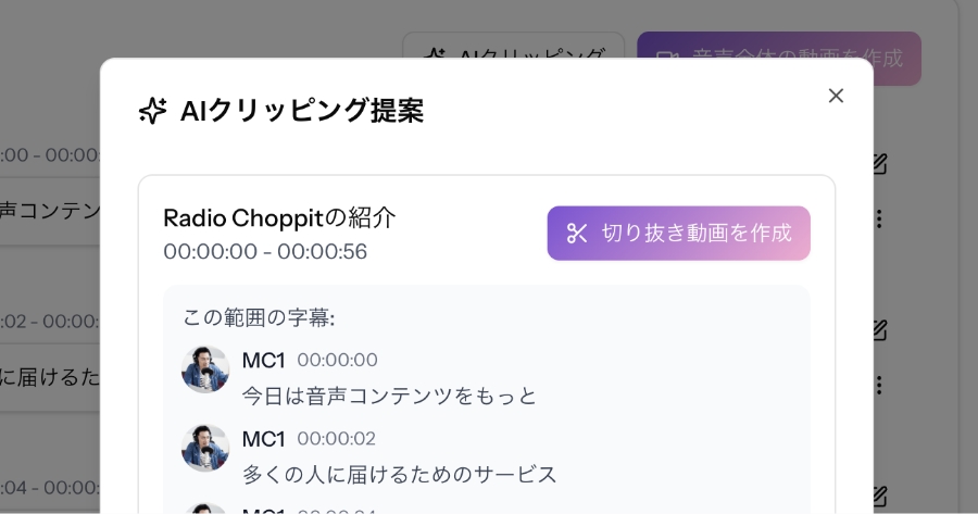 コンテンツ制作の効率化とコスト削減